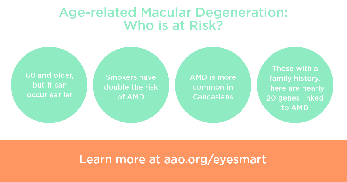 Are You in Danger of Losing Your Vision? Know These Age-Related Macular ...